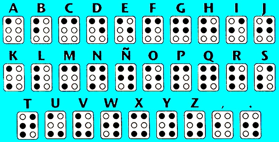 abecedario-braille