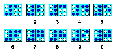 numeros-en-braille
